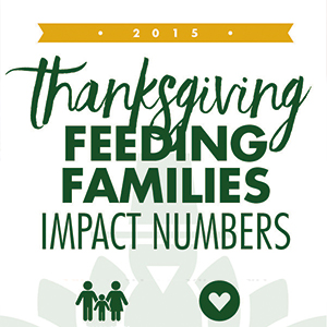 Thanksgiving Holiday Outreach 2015 thumbnail