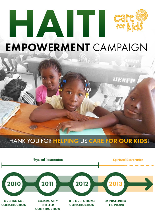 Haiti Empowerment Campaign 2014